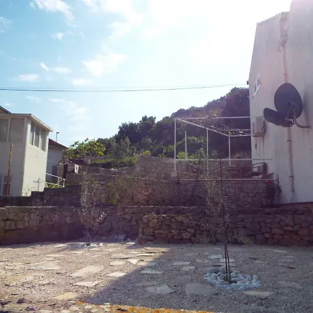 Ante's House